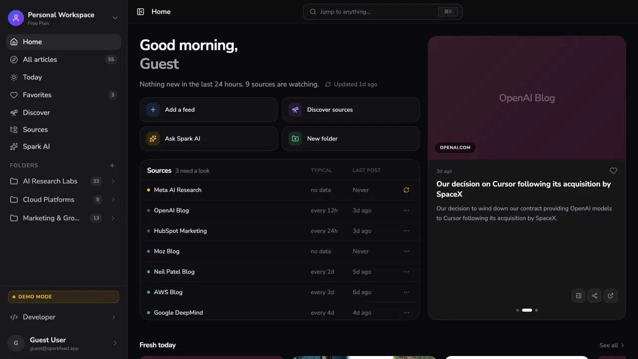 Sparkfeed public demo showing a shared workspace, source health, folders, fresh articles, and Spark AI navigation