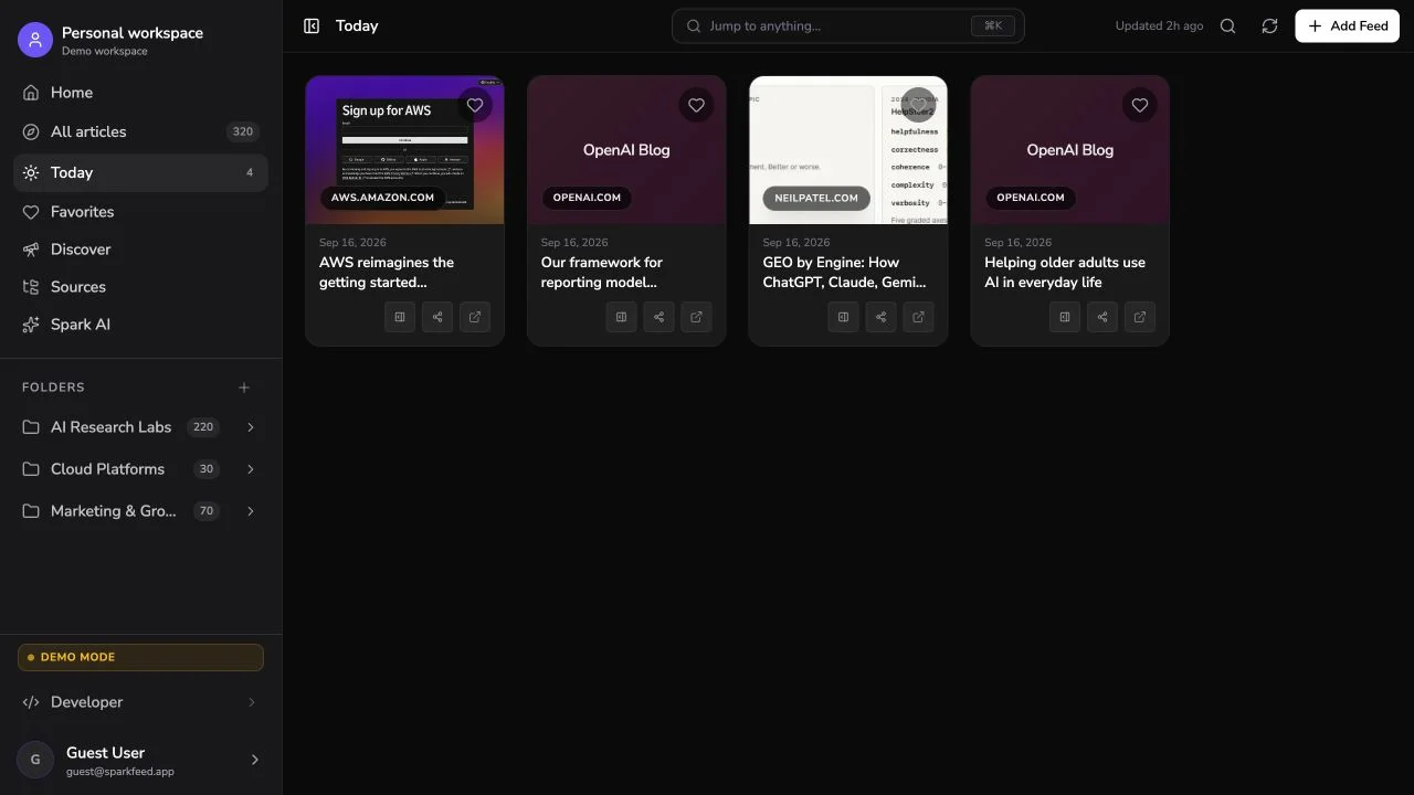 Sparkfeed Today view with dated articles, personal favorite controls, and links to the original publishers in demo mode