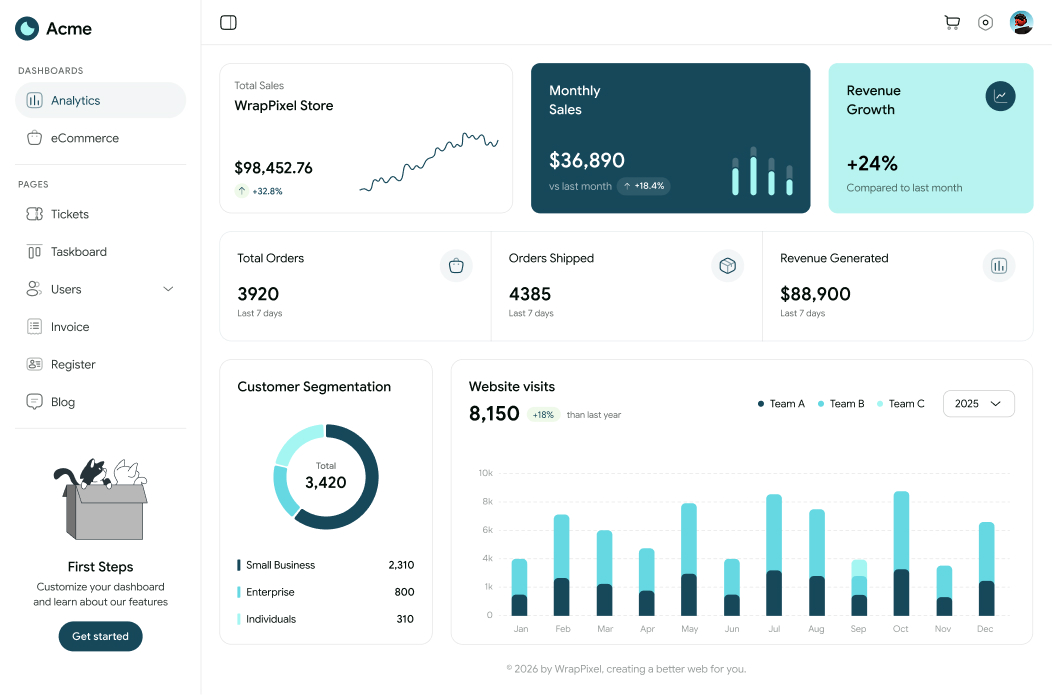 Value dashboard mockup